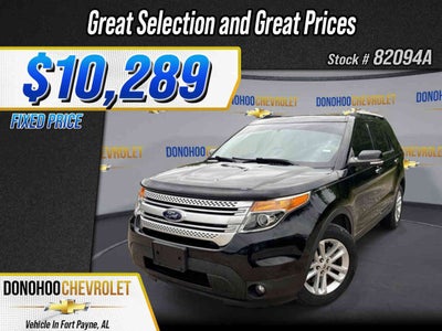 2015 Ford Explorer XLT